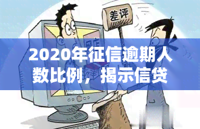 2020年逾期人数比例，揭示信贷风险：2020年逾期人数比例分析