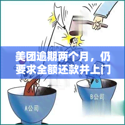 美团逾期两个月，仍要求全额还款并上门？