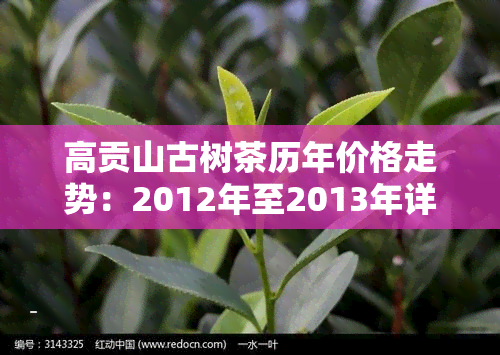 高贡山古树茶历年价格走势：2012年至2013年详细对比