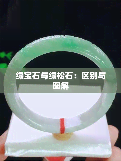 绿宝石与绿松石：区别与图解