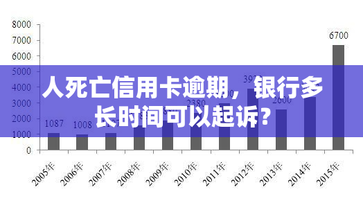 人死亡信用卡逾期，银行多长时间可以起诉？