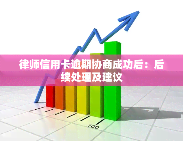 律师信用卡逾期协商成功后：后续处理及建议