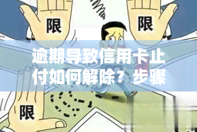 逾期导致信用卡止付如何解除？步骤全解析！