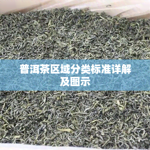 普洱茶区域分类标准详解及图示