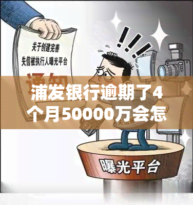 浦发银行逾期了4个月50000万会怎么样，浦发银行：逾期4个月未还50000万元，可能会面临的后果是什么？