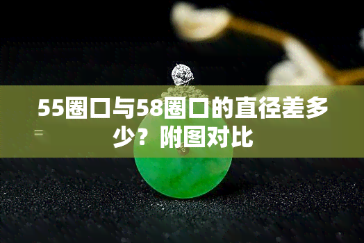 55圈口与58圈口的直径差多少？附图对比