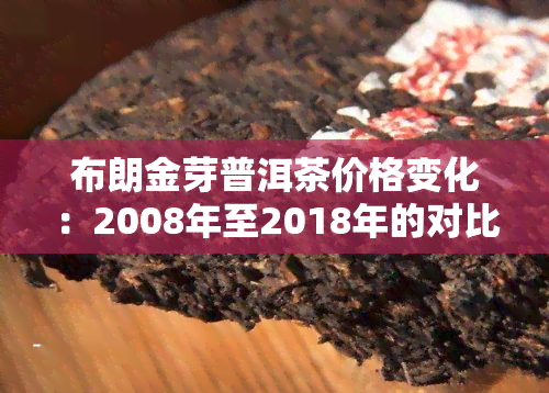 布朗金芽普洱茶价格变化：2008年至2018年的对比分析