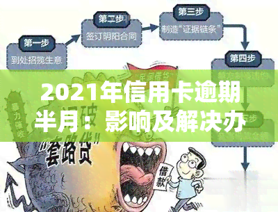 2021年信用卡逾期半月：影响及解决办法