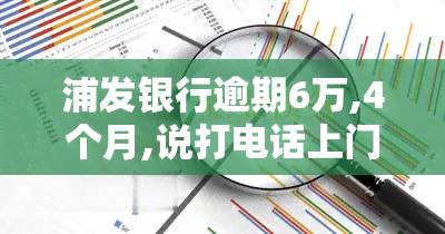 浦发银行逾期6万,4个月,说打电话上门让家属签字，浦发银行：逾期四个月，将上门并要求家属签字