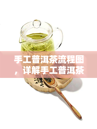 手工普洱茶流程图，详解手工普洱茶制作流程图