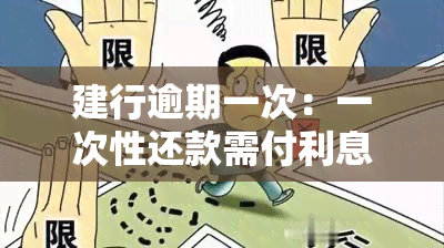 建行逾期一次：一次性还款需付利息违约金，可否申请减免？