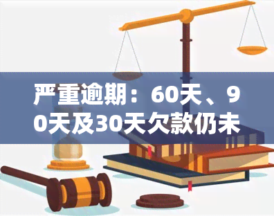 严重逾期：60天、90天及30天欠款仍未归还