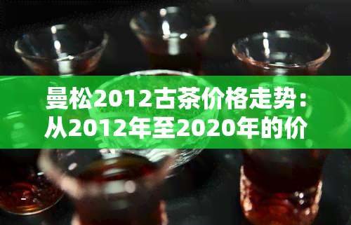 曼松2012古茶价格走势：从2012年至2020年的价格变化分析