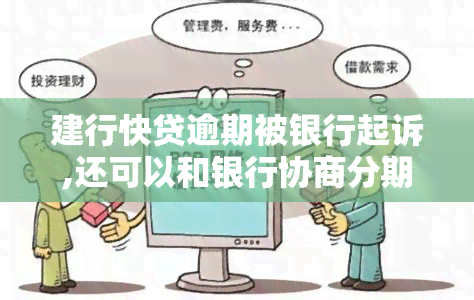 建行快贷逾期被银行起诉,还可以和银行协商分期还款吗，建行快贷逾期遭起诉，还有机会申请分期还款吗？