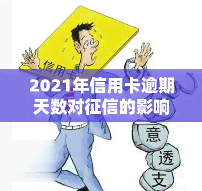 2021年信用卡逾期天数对的影响及判断标准