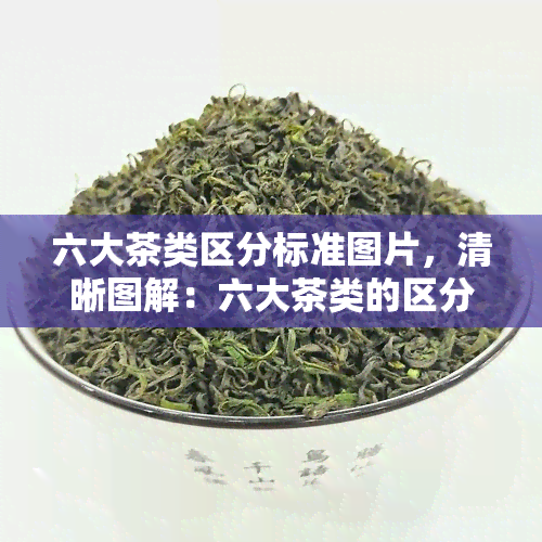 六大茶类区分标准图片，清晰图解：六大茶类的区分标准