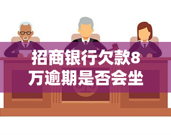 招商银行欠款8万逾期是否会坐牢？——知乎上的讨论与分析