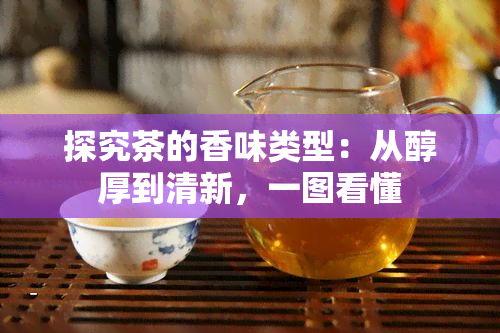 探究茶的香味类型：从醇厚到清新，一图看懂