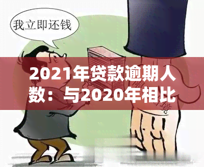 2021年贷款逾期人数：与2020年相比，逾期情况有何变化？