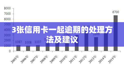 3张信用卡一起逾期的处理方法及建议