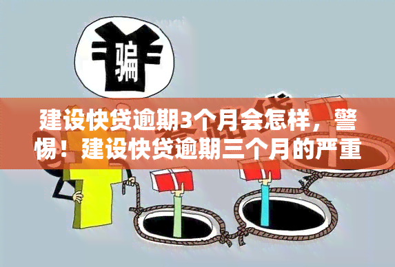 建设快贷逾期3个月会怎样，警惕！建设快贷逾期三个月的严重后果