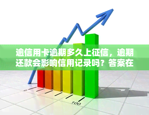 逾信用卡逾期多久上，逾期还款会影响信用记录吗？答案在这里！