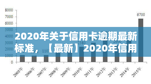 2020年关于信用卡逾期最新标准，【最新】2020年信用卡逾期标准解读