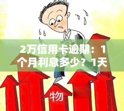 2万信用卡逾期：1个月利息多少？1天利息多少？