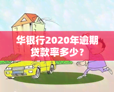 华银行2020年逾期贷款率多少？