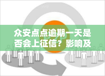 众安点点逾期一天是否会上？影响及后果全解析