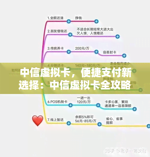 中信虚拟卡，便捷支付新选择：中信虚拟卡全攻略