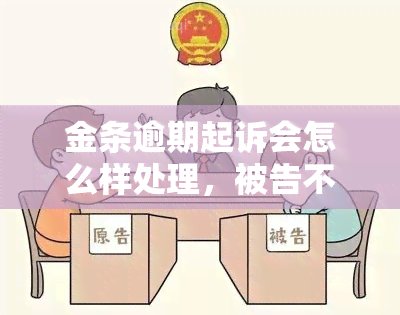 金条逾期起诉会怎么样处理，被告不出庭会怎么样