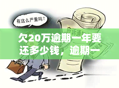 欠20万逾期一年要还多少钱，逾期一年欠款20万，如何计算利息及还款总额？