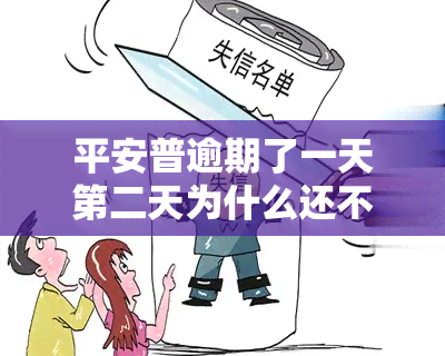 平安普逾期了一天第二天为什么还不扣款，平安普逾期一天，第二天为何未扣款？