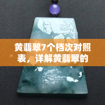 黄翡翠7个档次对照表，详解黄翡翠的7大档次：从低到高，一文看懂