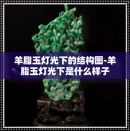 羊脂玉灯光下的结构图-羊脂玉灯光下是什么样子