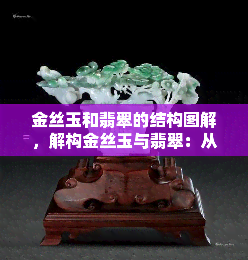 金丝玉和翡翠的结构图解，解构金丝玉与翡翠：从微观角度看两种宝石的惊人差异