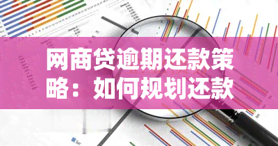 网商贷逾期还款策略：如何规划还款以避免额外费用