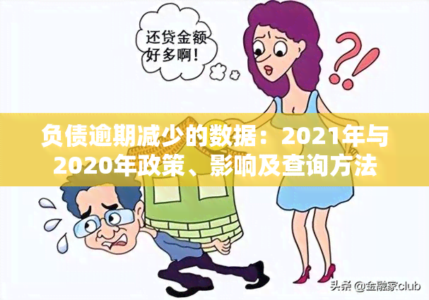 负债逾期减少的数据：2021年与2020年政策、影响及查询方法