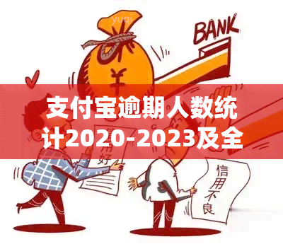 支付宝逾期人数统计2020-2023及全国总数及逾期率