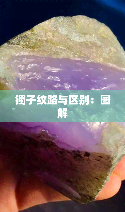 镯子纹路与区别：图解