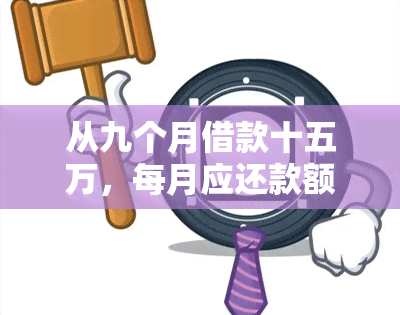 从九个月借款十五万，每月应还款额如何计算？