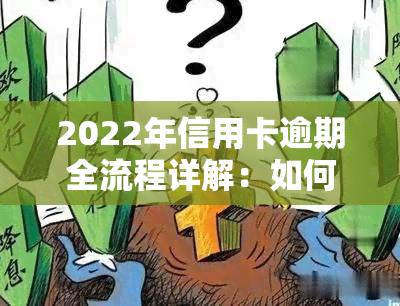 2022年信用卡逾期全流程详解：如何处理、后果及解决方法一文搞懂