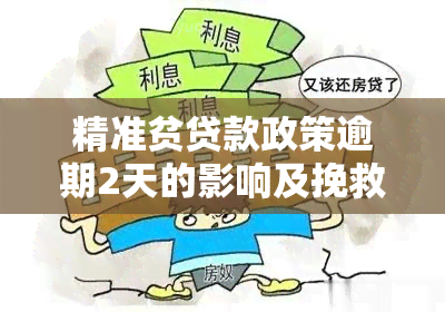 精准贫贷款政策逾期2天的影响及挽救措：用户常见问题解答