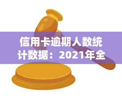 信用卡逾期人数统计数据：2021年全国及2020年信用卡逾期总人数与逾期金额