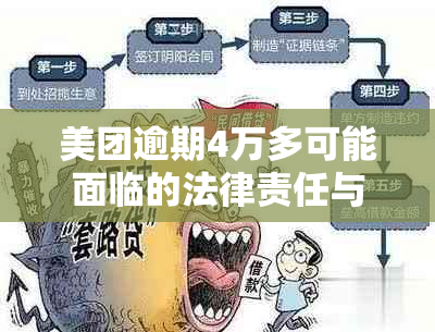 美团逾期4万多可能面临的法律责任与后果详解，用户必备指南