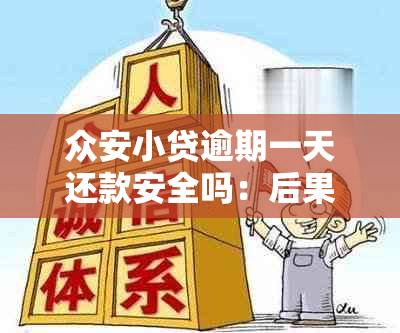 众安小贷逾期一天还款安全吗：后果与上情况