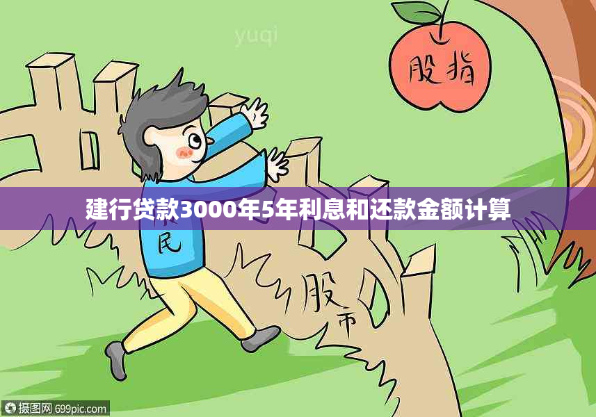 建行贷款3000年5年利息和还款金额计算