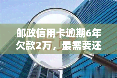 邮政信用卡逾期6年欠款2万，最需要还款多少？全面解释相关费用和影响