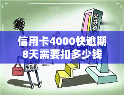 信用卡4000快逾期8天需要扣多少钱